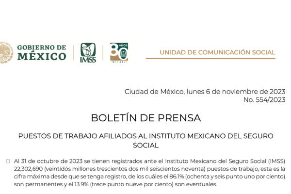 Puestos De Trabajo Afiliados al Instituto Mexicano Del Seguro Social